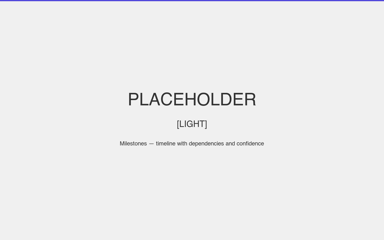 Doughsense milestones page showing timeline with dependencies and confidence scores